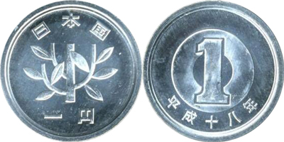 エラー1円アルミ貨