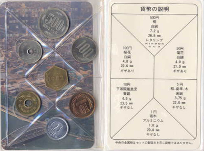 昭和に発行された国内向けミントセットの価値と買取相場 | 古銭の買取売却査定ナビ