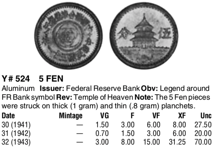 中国聯合準備銀行古銭5分アルミ硬貨の価値と買取相場 | 古銭の買取売却査定ナビ